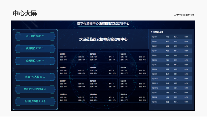 實(shí)驗(yàn)室管理軟件系統(tǒng)